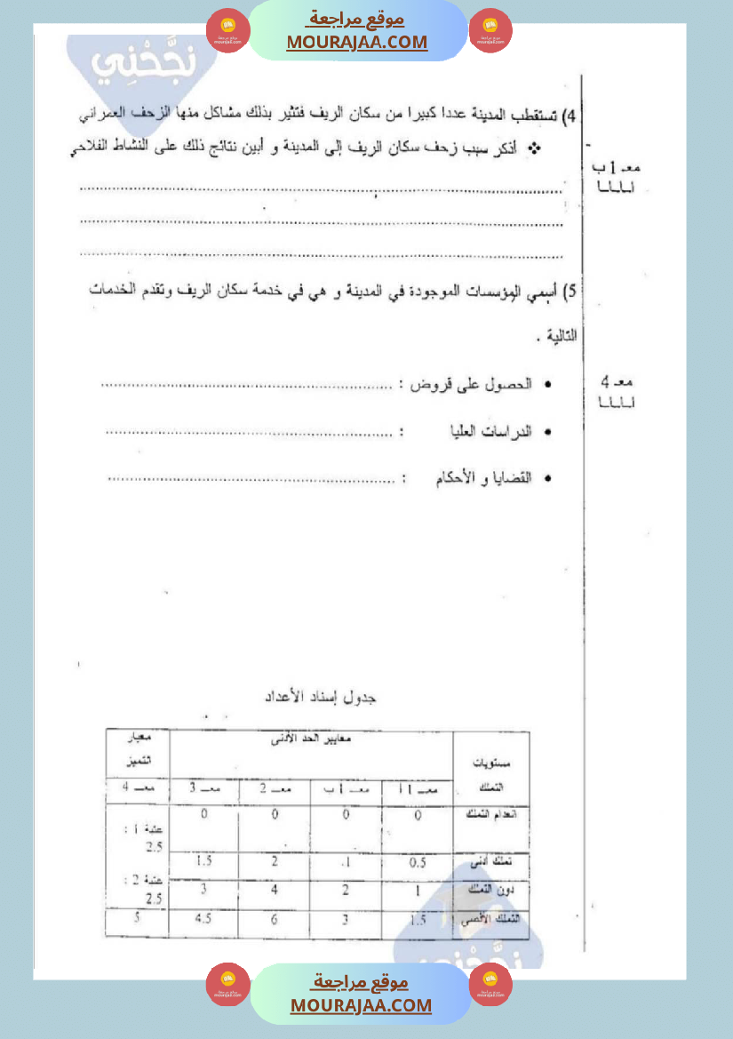 امتحانات جغرافيا سنة خامسة ابتدائي ثلاثي الثالث 