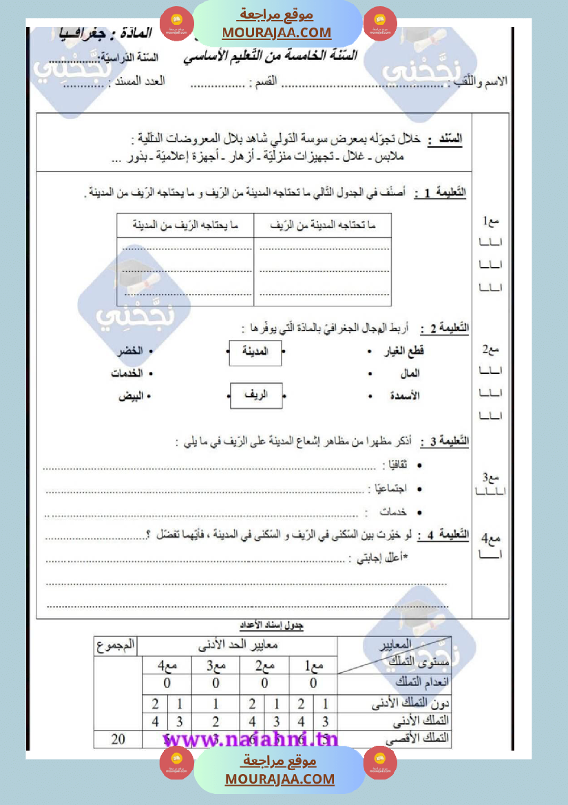 امتحانات جغرافيا سنة خامسة ابتدائي ثلاثي الثالث 