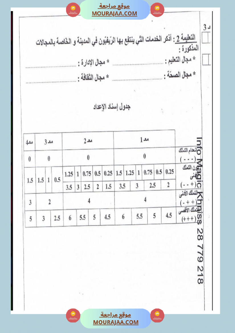 امتحانات جغرافيا سنة خامسة ابتدائي ثلاثي الثالث 