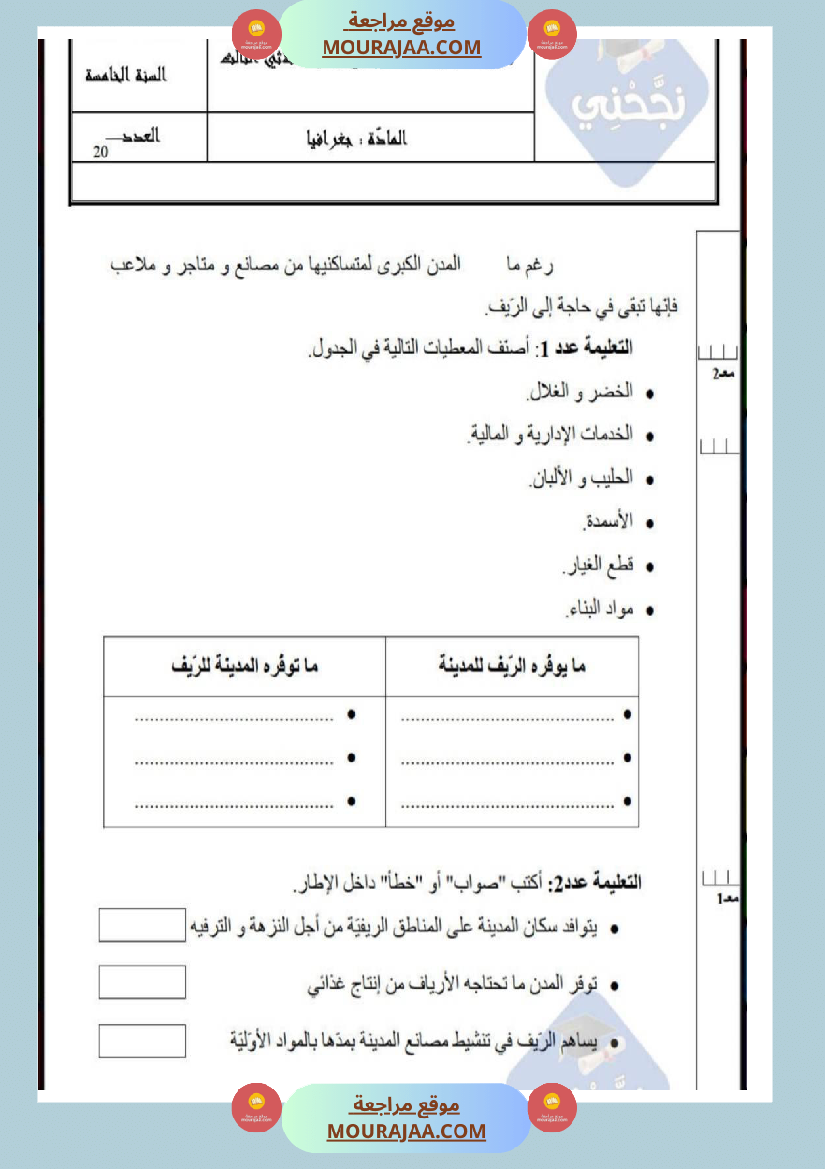 امتحانات جغرافيا سنة خامسة ابتدائي ثلاثي الثالث 