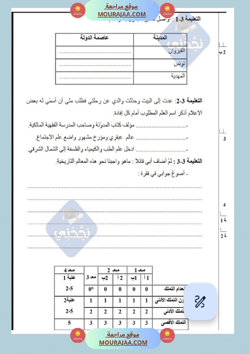 امتحانات تاريخ سنة خامسة ابتدائي ثلاثي الثالث 
