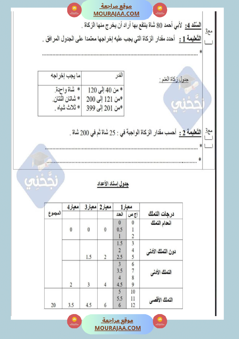 امتحانات تربية إسلامية سنة خامسة ابتدائي ثلاثي الثالث 