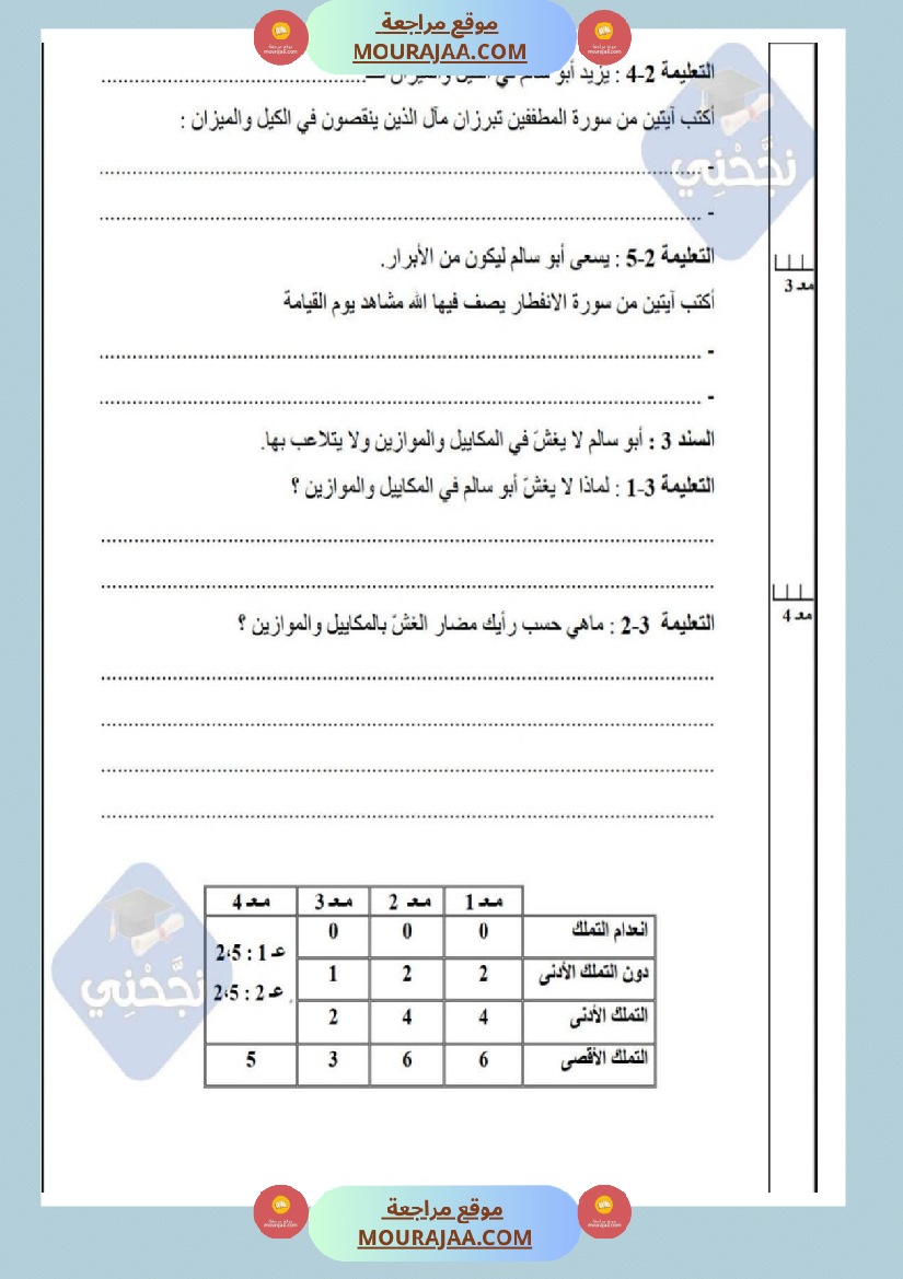 امتحانات تربية إسلامية سنة خامسة ابتدائي ثلاثي الثالث 