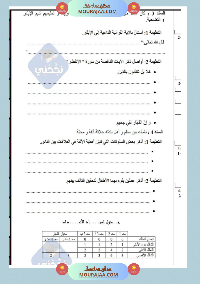 امتحانات تربية إسلامية سنة خامسة ابتدائي ثلاثي الثالث 