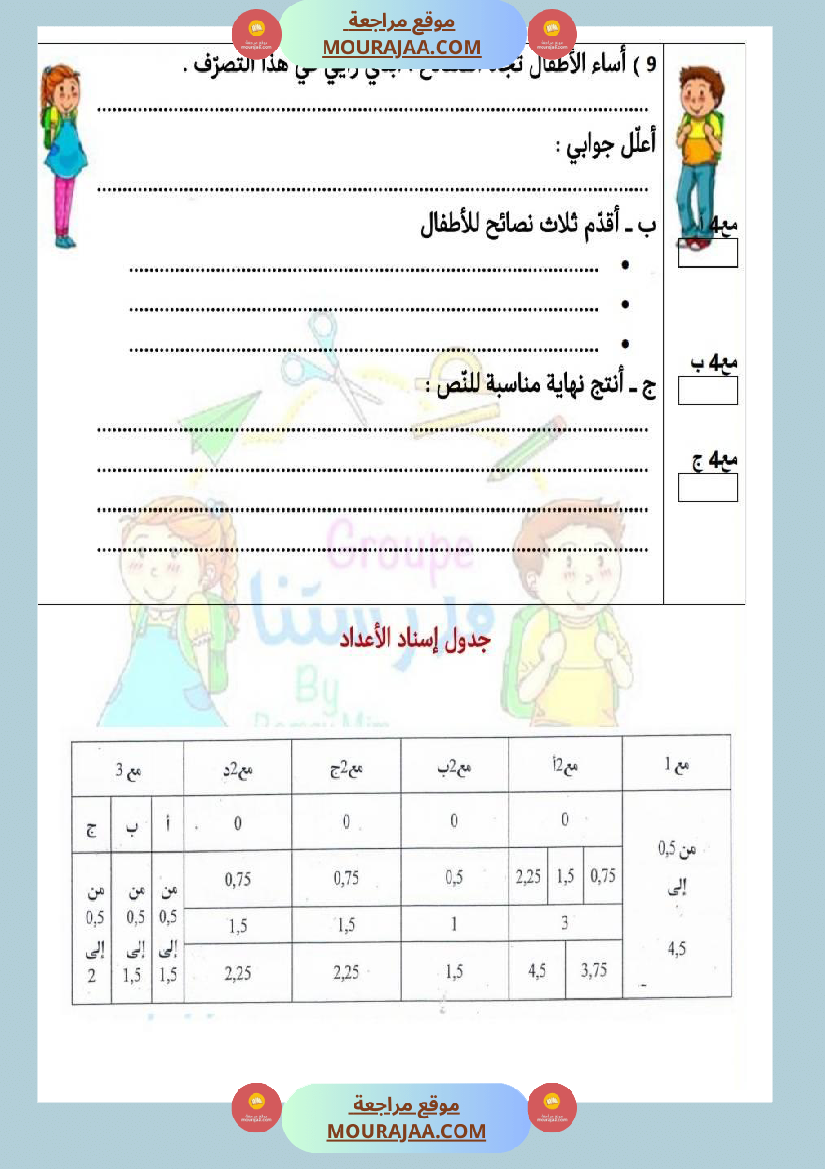 إمتحانات قراءة سنة خامسة ثلاثي الثالث 