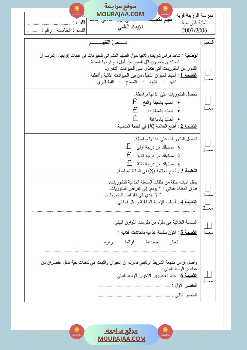 امتحانات إيقاظ علمي سنة خامسة ابتدائي ثلاثي الثالث 