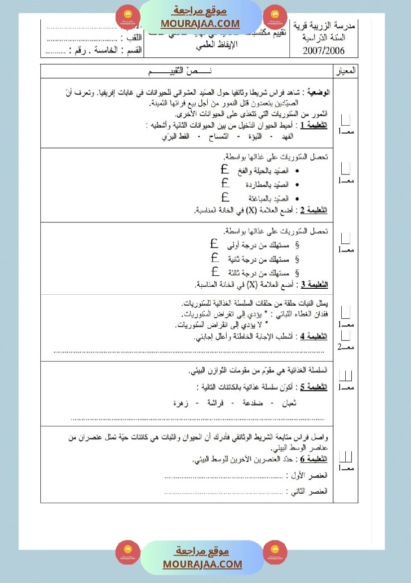 امتحانات إيقاظ علمي سنة خامسة ابتدائي ثلاثي الثالث 