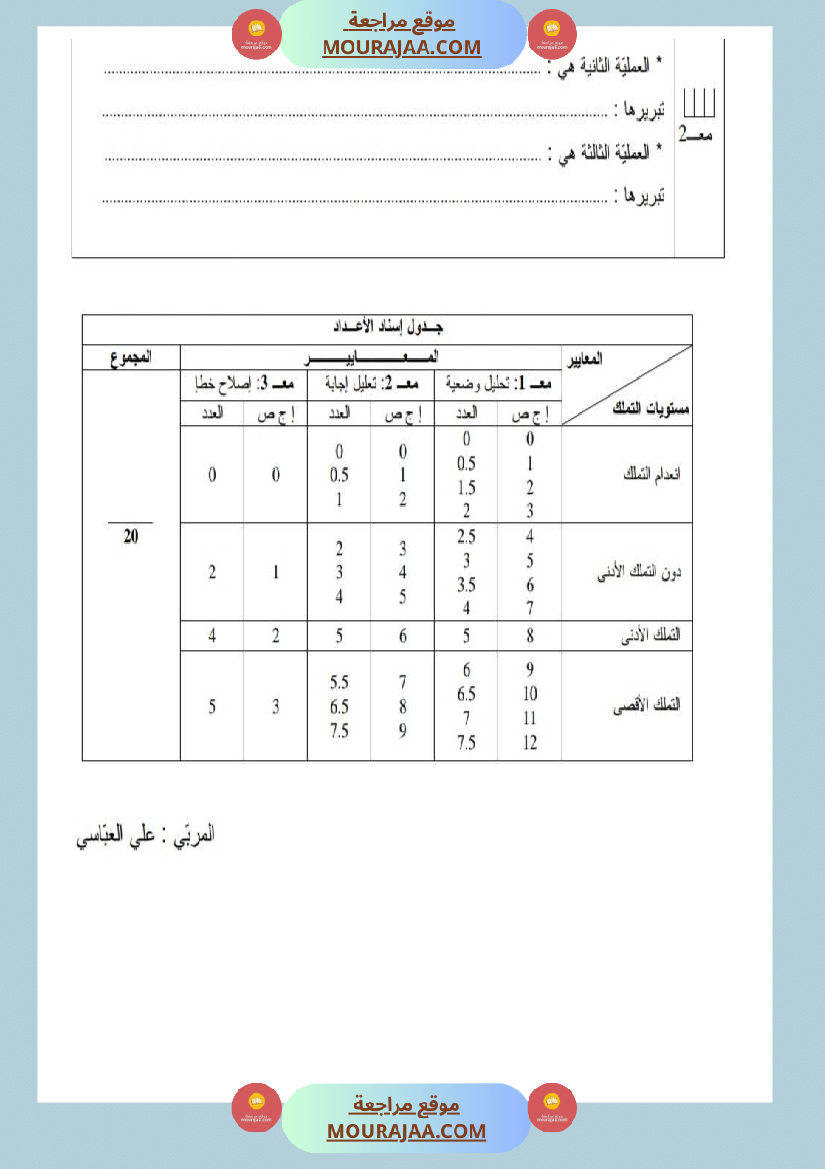 امتحانات إيقاظ علمي سنة خامسة ابتدائي ثلاثي الثالث 