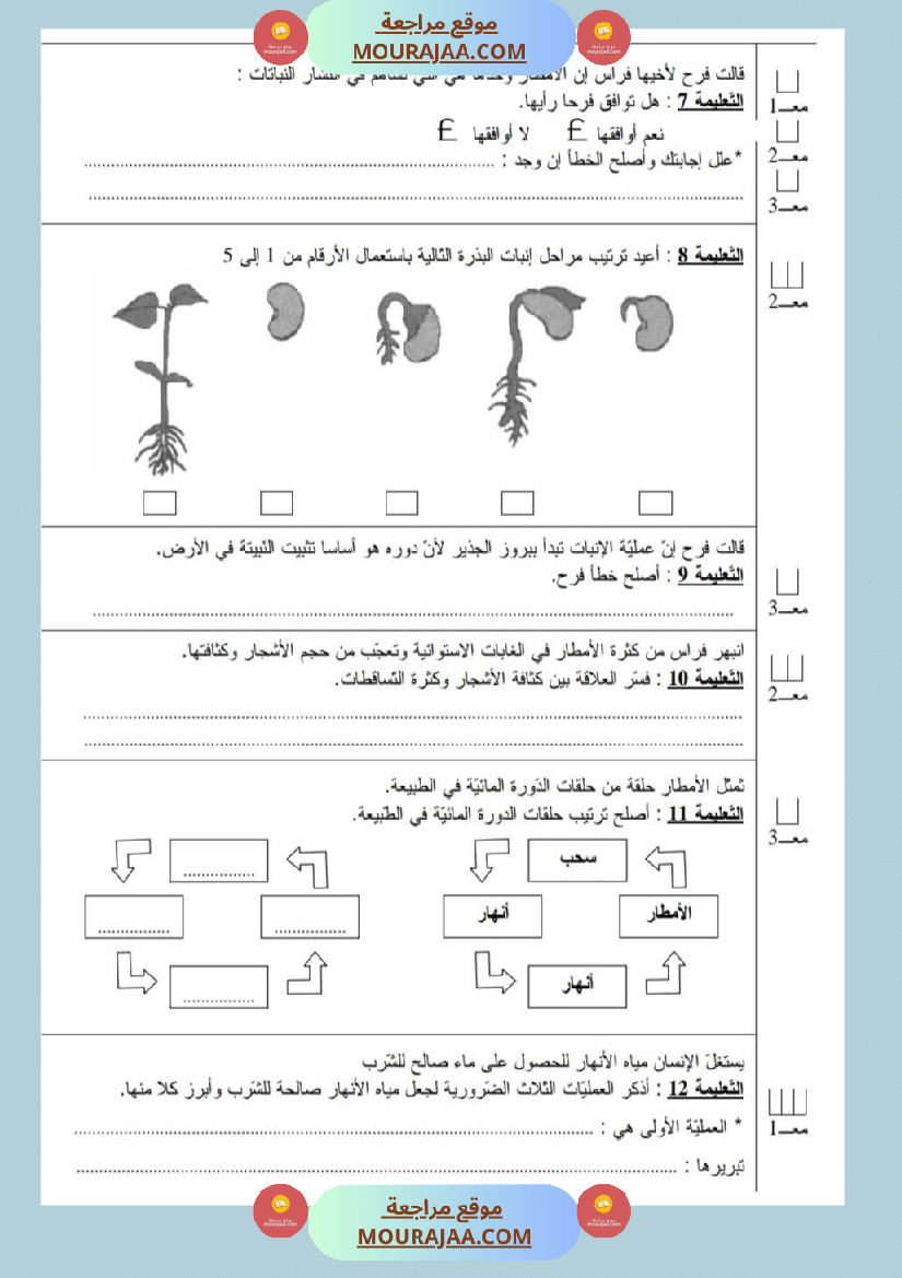 امتحانات إيقاظ علمي سنة خامسة ابتدائي ثلاثي الثالث 