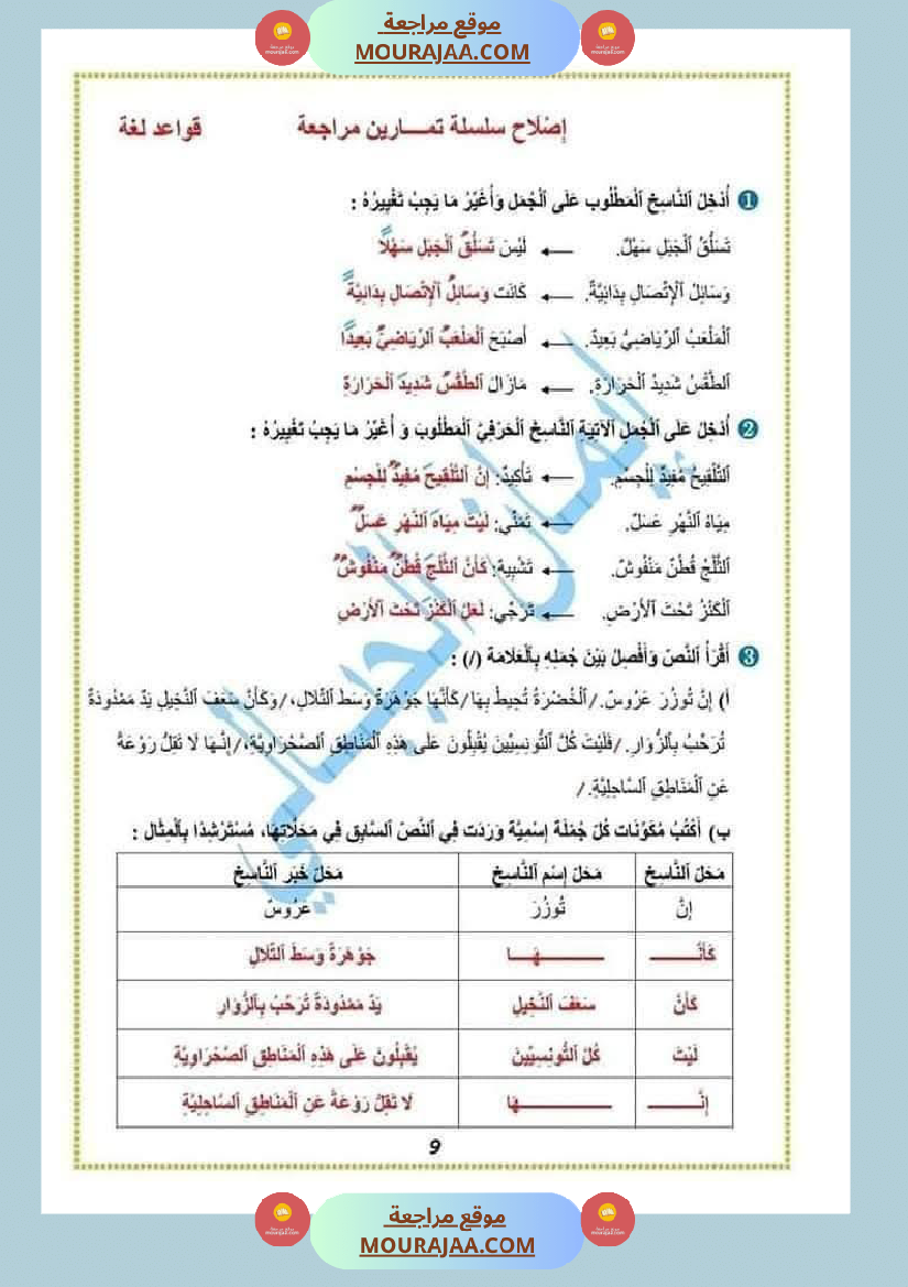 قواعد اللغة سنة الخامسة الثلاثي الثالث