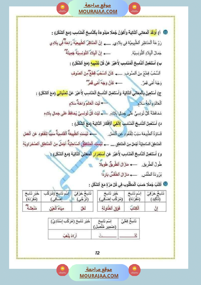 قواعد اللغة سنة الخامسة الثلاثي الثالث