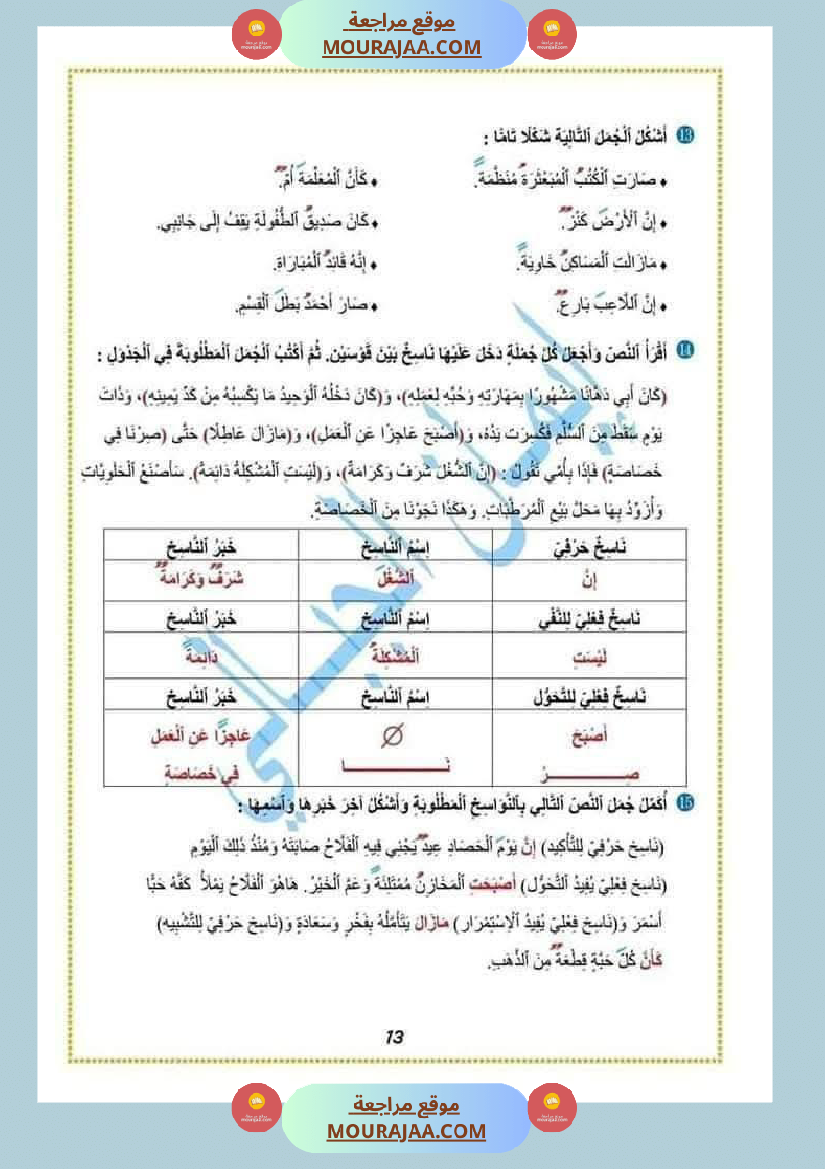 قواعد اللغة سنة الخامسة الثلاثي الثالث