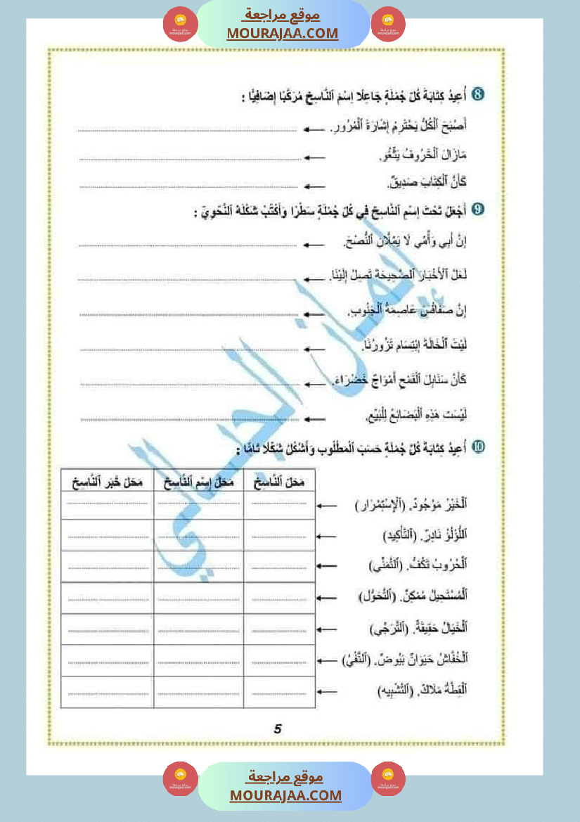 قواعد اللغة سنة الخامسة الثلاثي الثالث