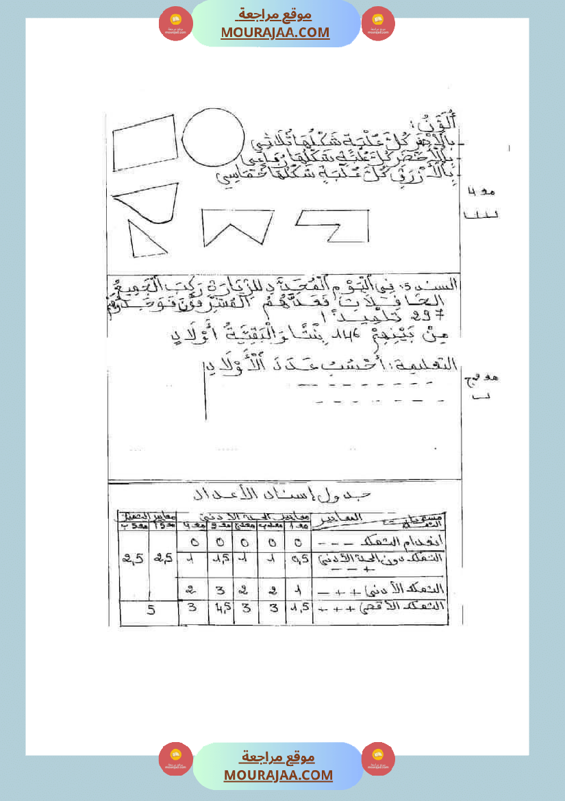 امتحان_رياضيات_سنة_ثانية_ابتدائي_ثلاثي_الثالث_