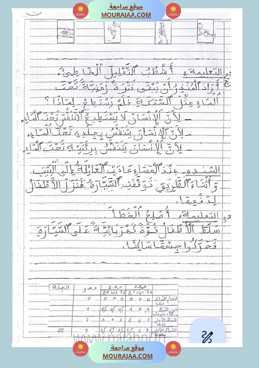 امتحانات إيقاظ علمي سنة ثانية ابتدائي ثلاثي الثالث 