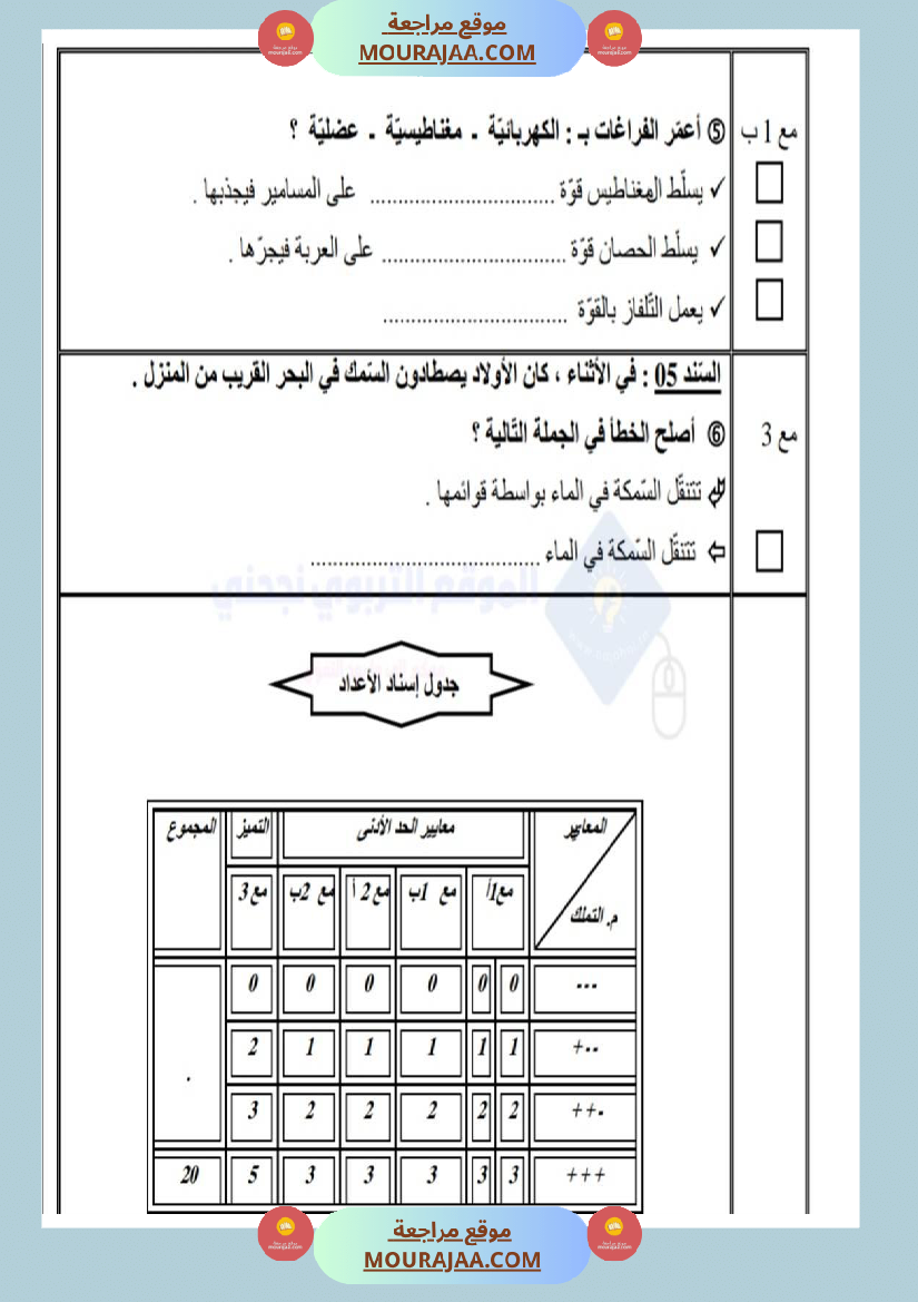 امتحانات إيقاظ علمي سنة ثانية ابتدائي ثلاثي الثالث 