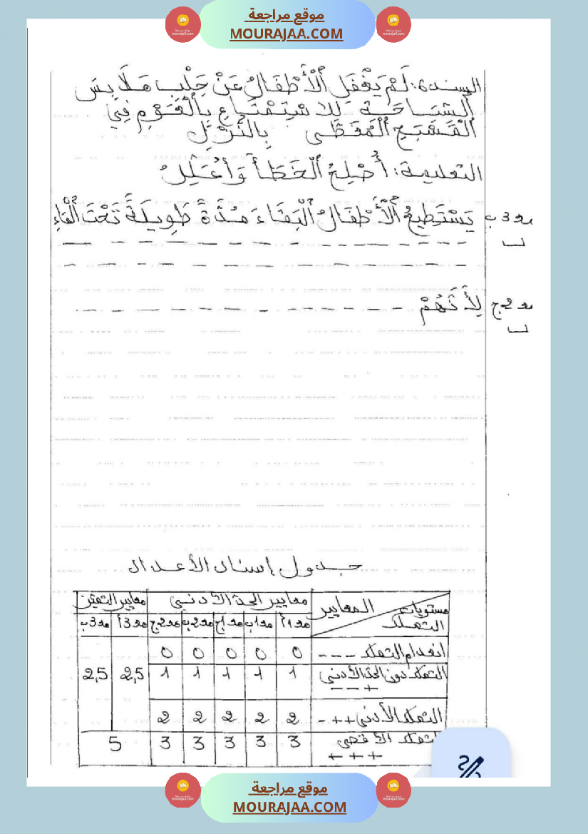 امتحانات إيقاظ علمي سنة ثانية ابتدائي ثلاثي الثالث 