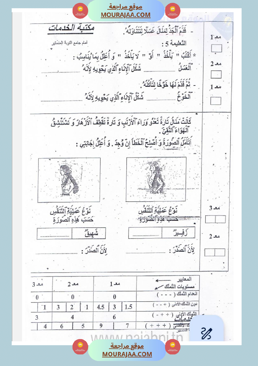 امتحانات إيقاظ علمي سنة ثانية ابتدائي ثلاثي الثالث 