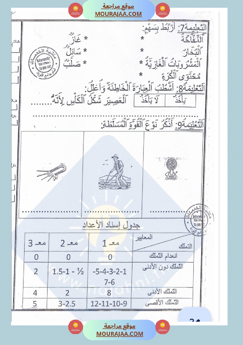 امتحانات إيقاظ علمي سنة ثانية ابتدائي ثلاثي الثالث 