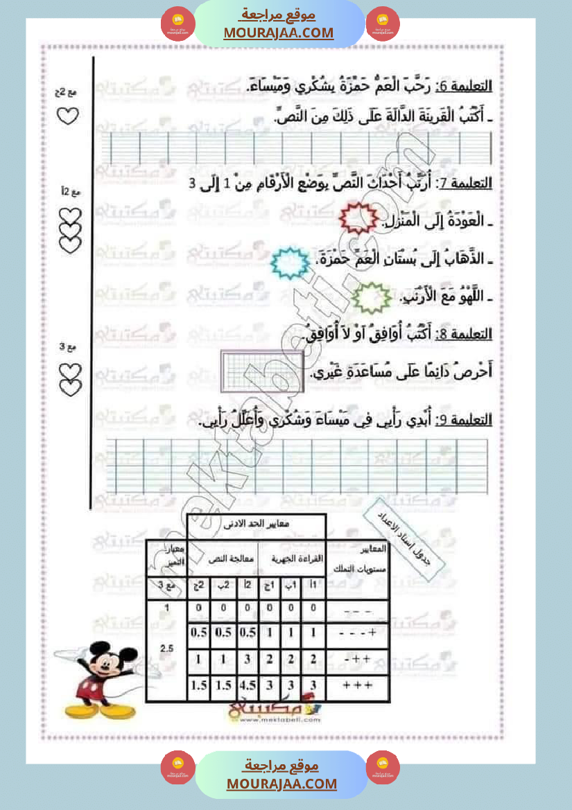 امتحان قراءة سنة أولى إبتدائي ثلاثي ثالث 