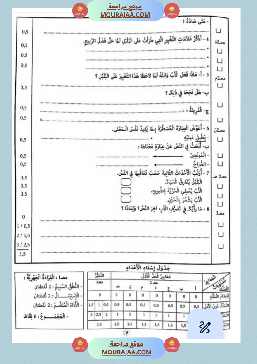 امتحانات قراءة سنة أولى الثلاثي الثالث 