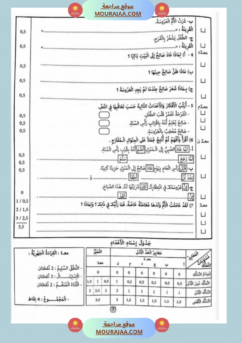 امتحانات قراءة سنة أولى الثلاثي الثالث 