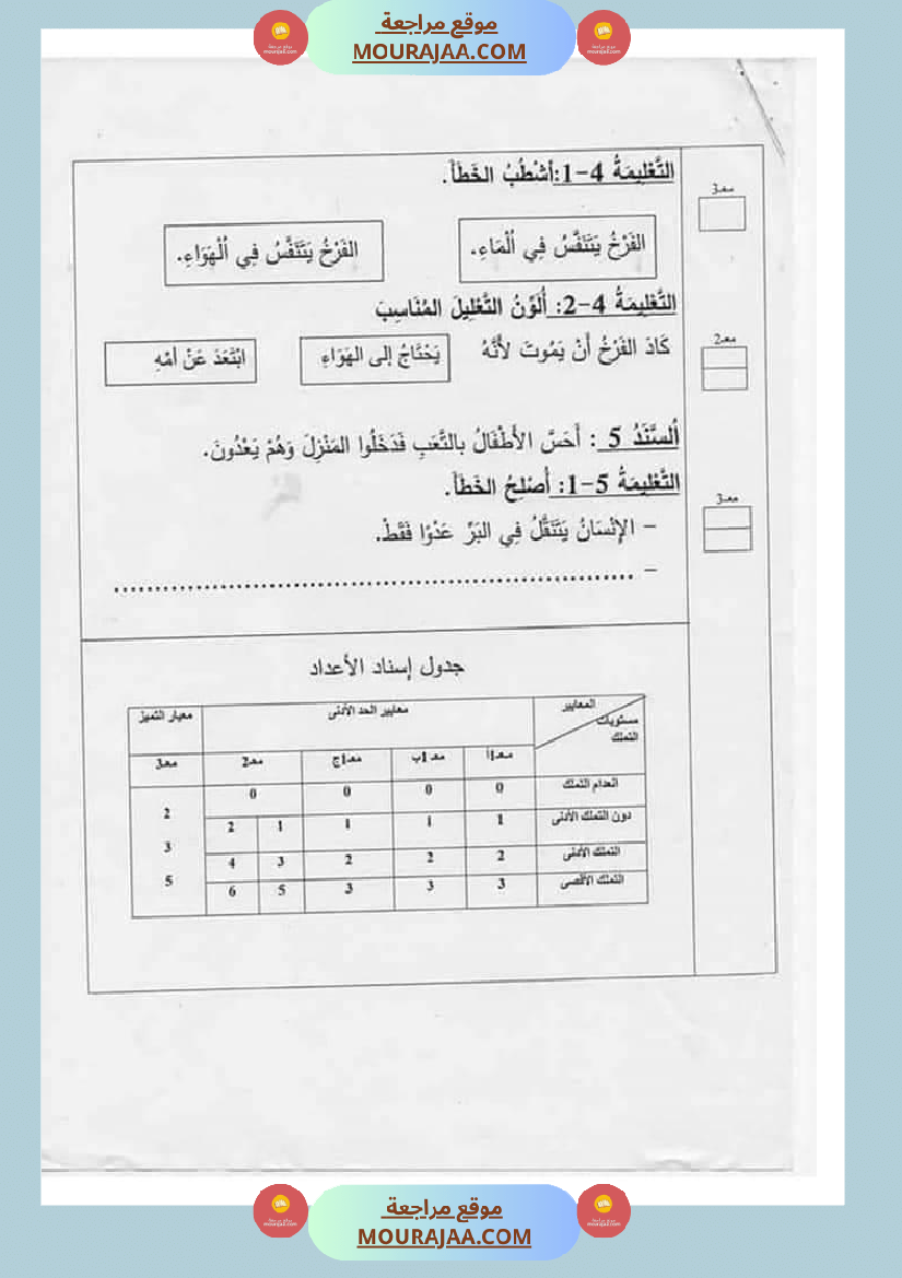 امتحان إيقاظ علمي سنة اولى ثلاثي الثالث