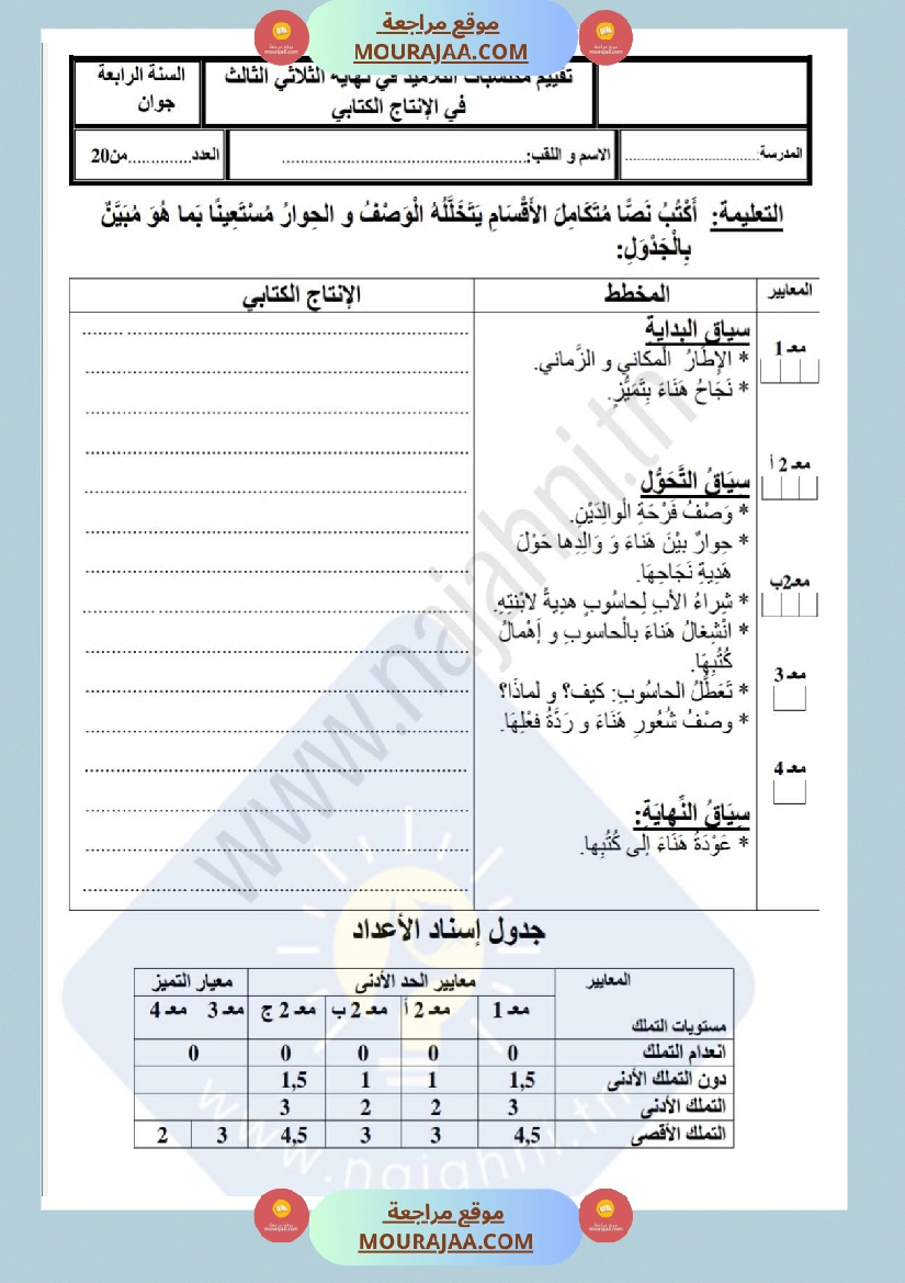 امتحانات إنتاج كتابي سنة رابعة ثلاثي الثالث 