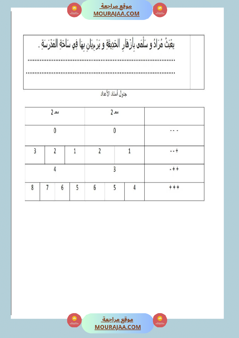 امتحانات_قواعد_اللغة_سنة_رابعة_ثلاثي_الثالث_