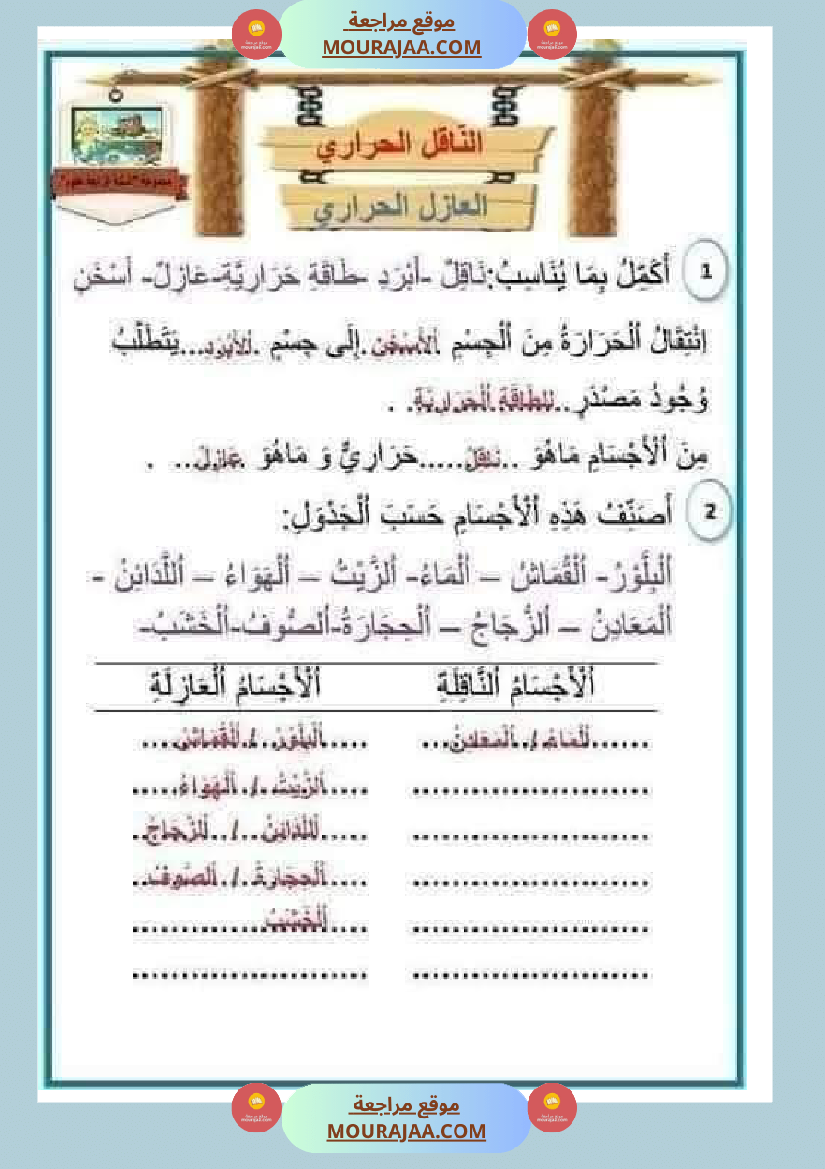 إيقاظ علمي سنة رابعة ثلاثي الثالث 