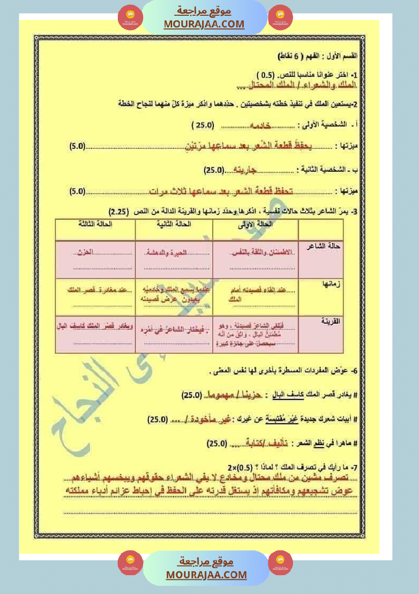 امتحان العربية سنة سادسة ابتدائي ثلاثي الثالث 