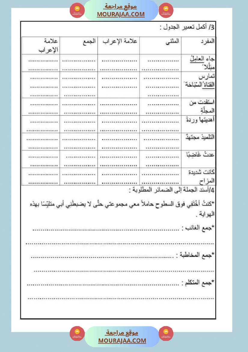 امتحان قواعد اللغة سنة سادسة ابتدائي ثلاثي الثالث 
