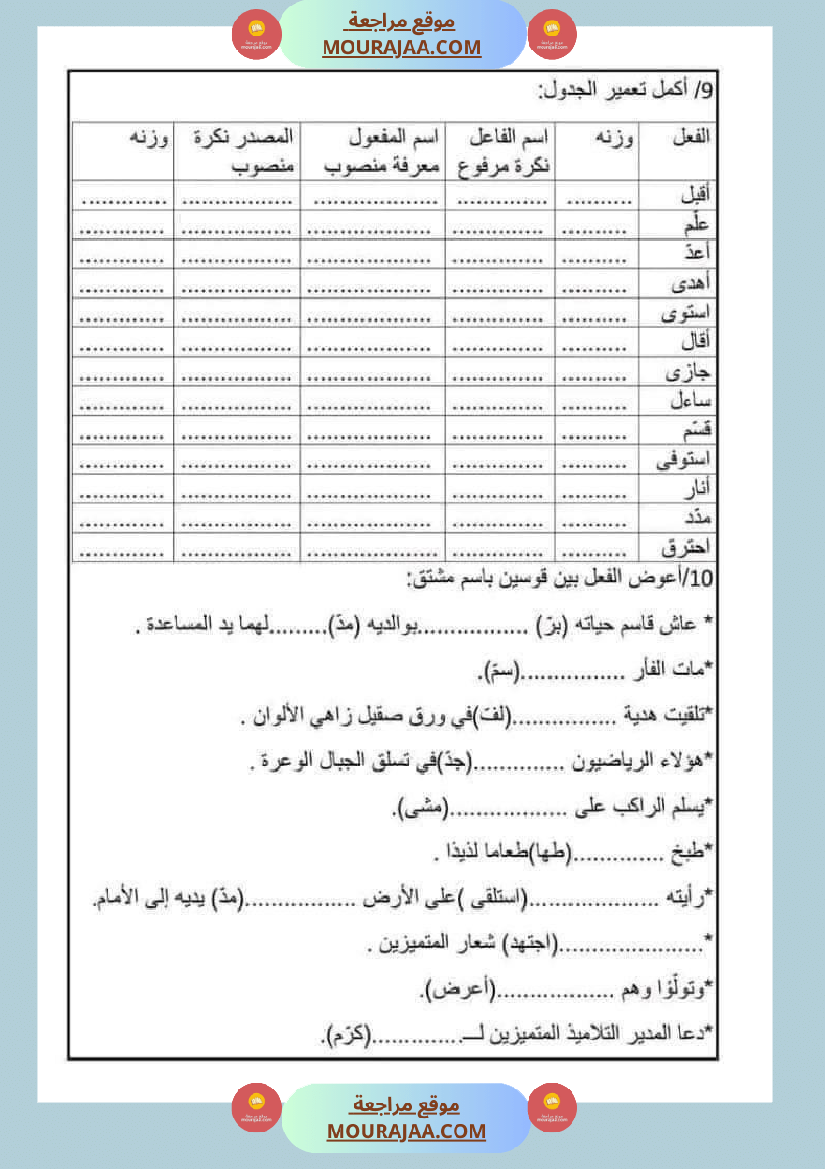 امتحان قواعد اللغة سنة سادسة ابتدائي ثلاثي الثالث 