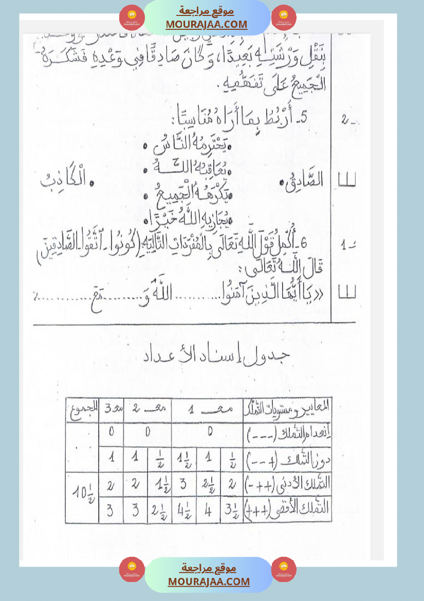 امتحانات تربية إسلامية سنة ثالثة ثلاثي الثالث 