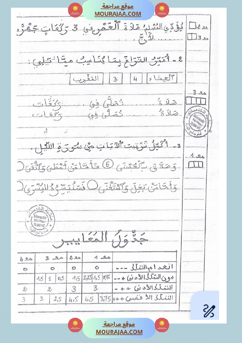 امتحانات تربية إسلامية سنة ثالثة ثلاثي الثالث 