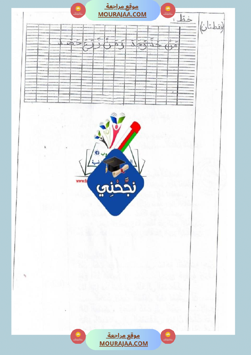 امتحان خط واملاء ورسم سنة ثالثة ثلاثي الثالث 