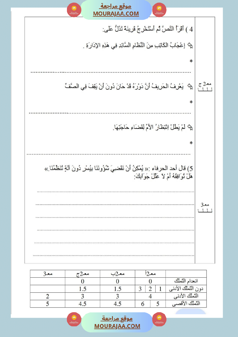 امتحانات قراءة سنة ثالثة ثلاثي الثالث 