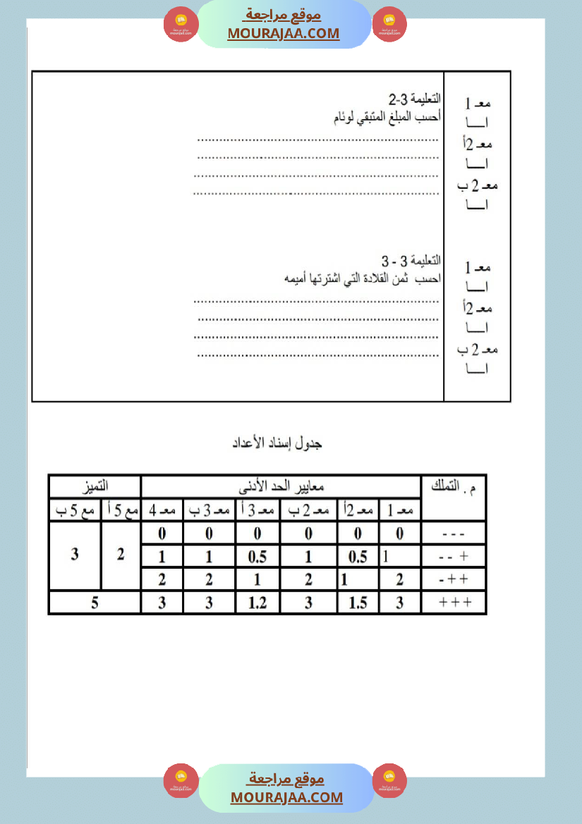امتحانات_رياضيات_سنة_ثالثة_ابتدائي_ثلاثي_الثالث_