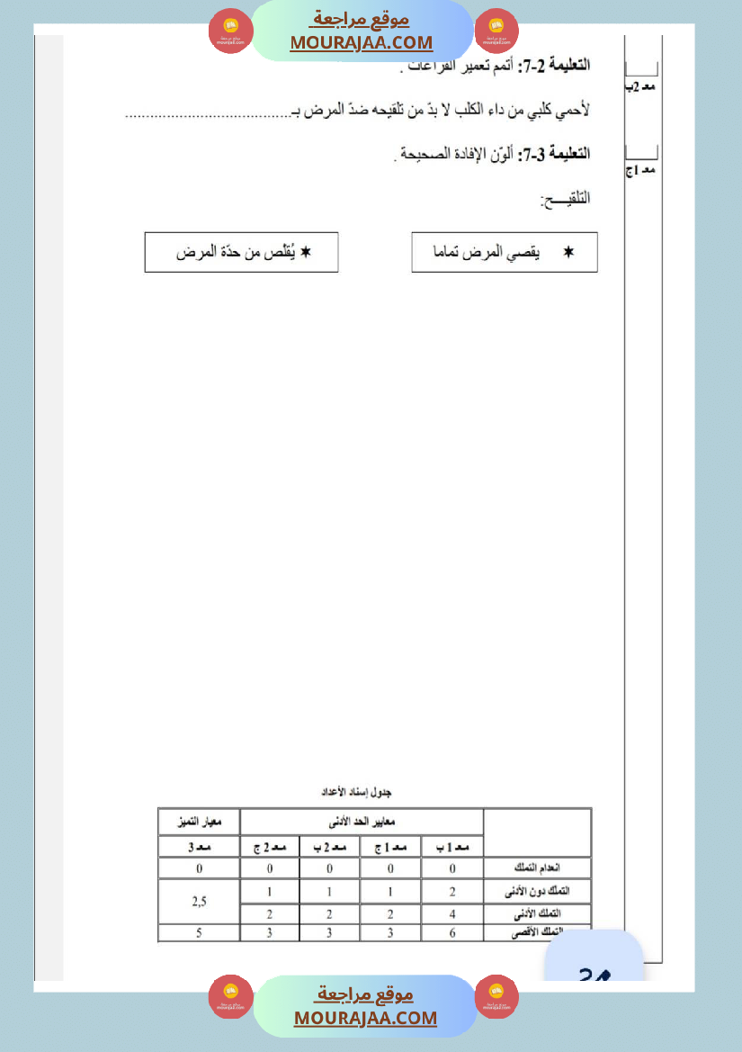 امتحانات_إيقاظ_علمي_سنة_ثالثة_ابتدائي_ثلاثي_الثالث_