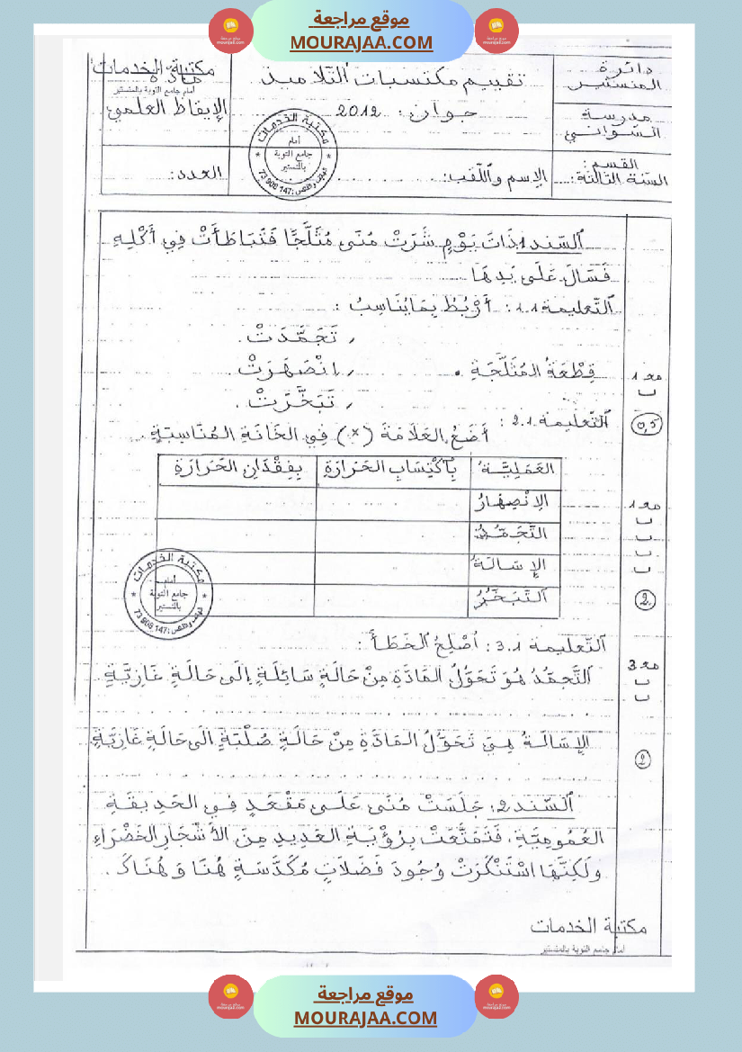 امتحانات_إيقاظ_علمي_سنة_ثالثة_ابتدائي_ثلاثي_الثالث_