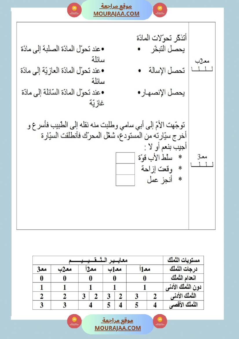 امتحانات_إيقاظ_علمي_سنة_ثالثة_ابتدائي_ثلاثي_الثالث_