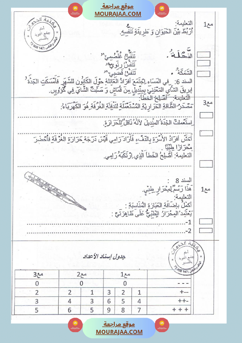 امتحانات_إيقاظ_علمي_سنة_ثالثة_ابتدائي_ثلاثي_الثالث_