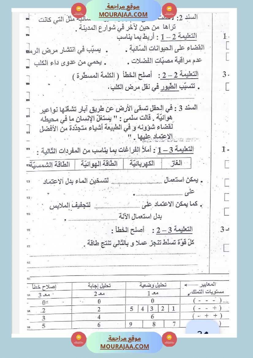 امتحانات_إيقاظ_علمي_سنة_ثالثة_ابتدائي_ثلاثي_الثالث_