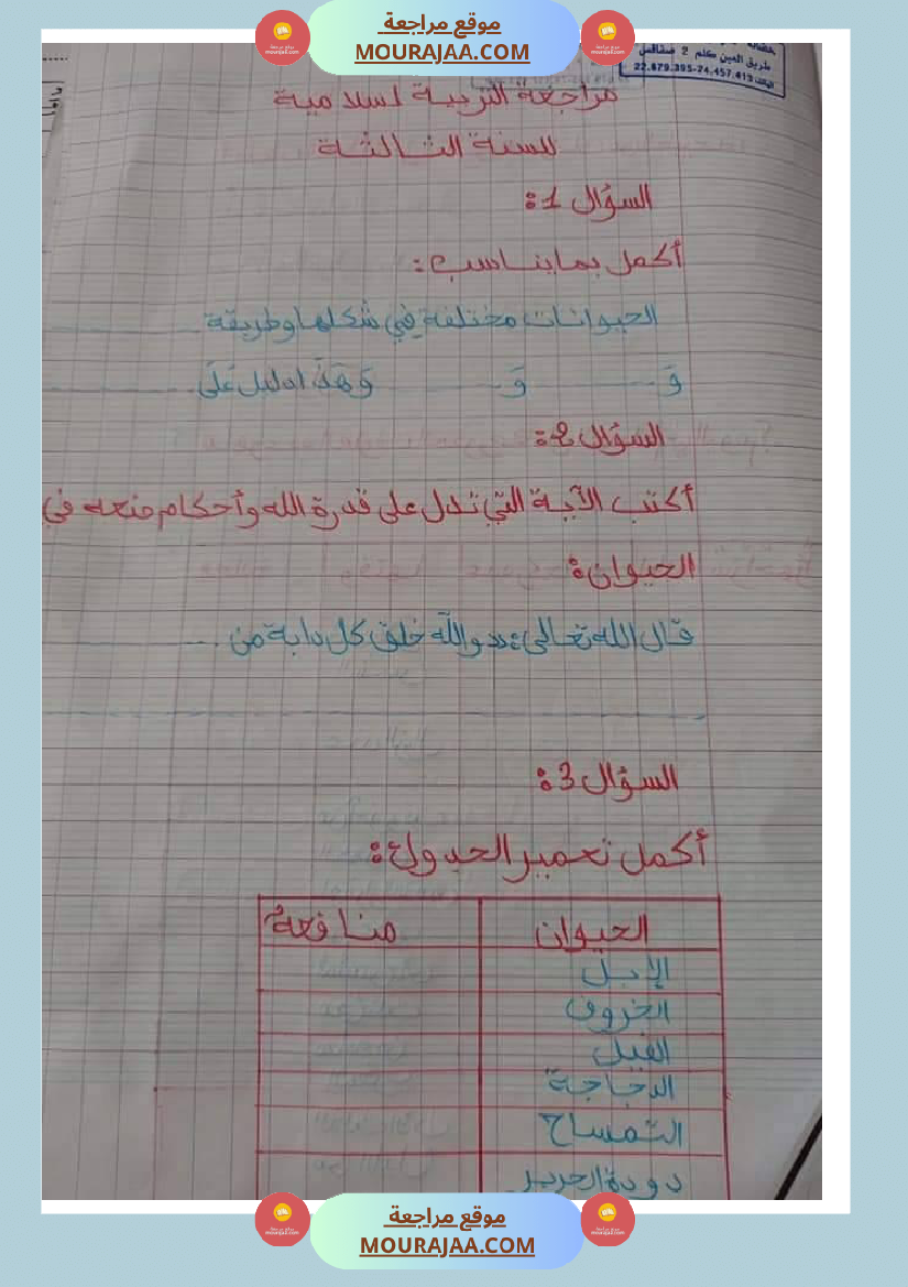 ملخص_الدرس_التربية_الإسلامية_سنة_ثالثة_ثلاثي_الثالث_