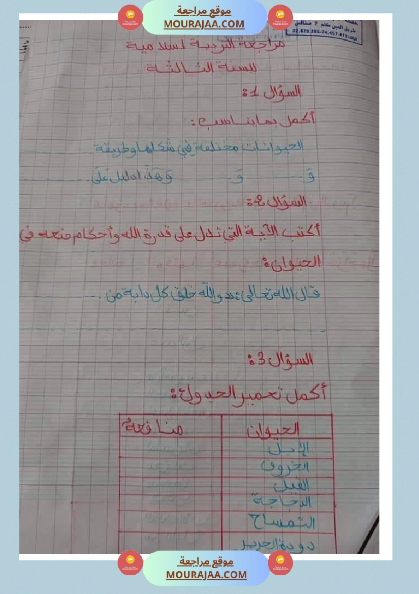 ملخص الدرس التربية الإسلامية سنة ثالثة ثلاثي الثالث 