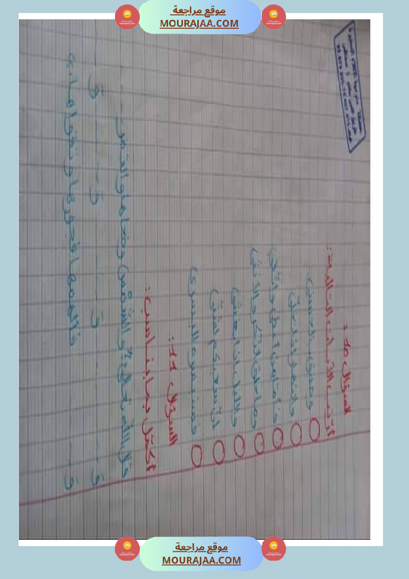 ملخص_الدرس_التربية_الإسلامية_سنة_ثالثة_ثلاثي_الثالث_