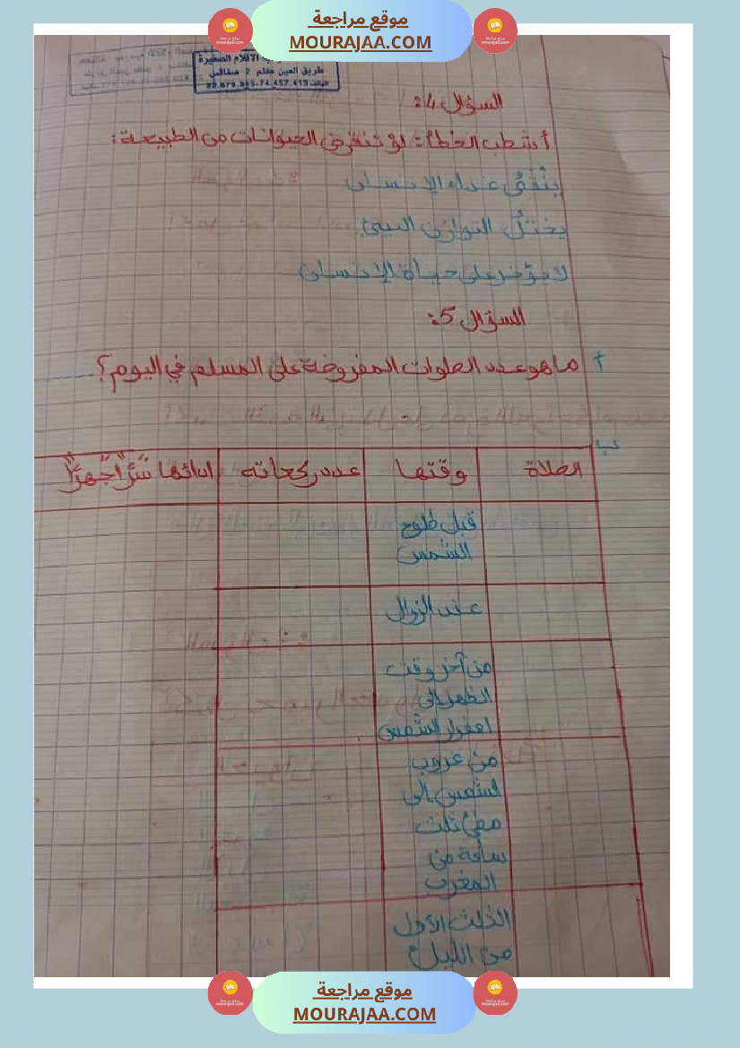 ملخص_الدرس_التربية_الإسلامية_سنة_ثالثة_ثلاثي_الثالث_