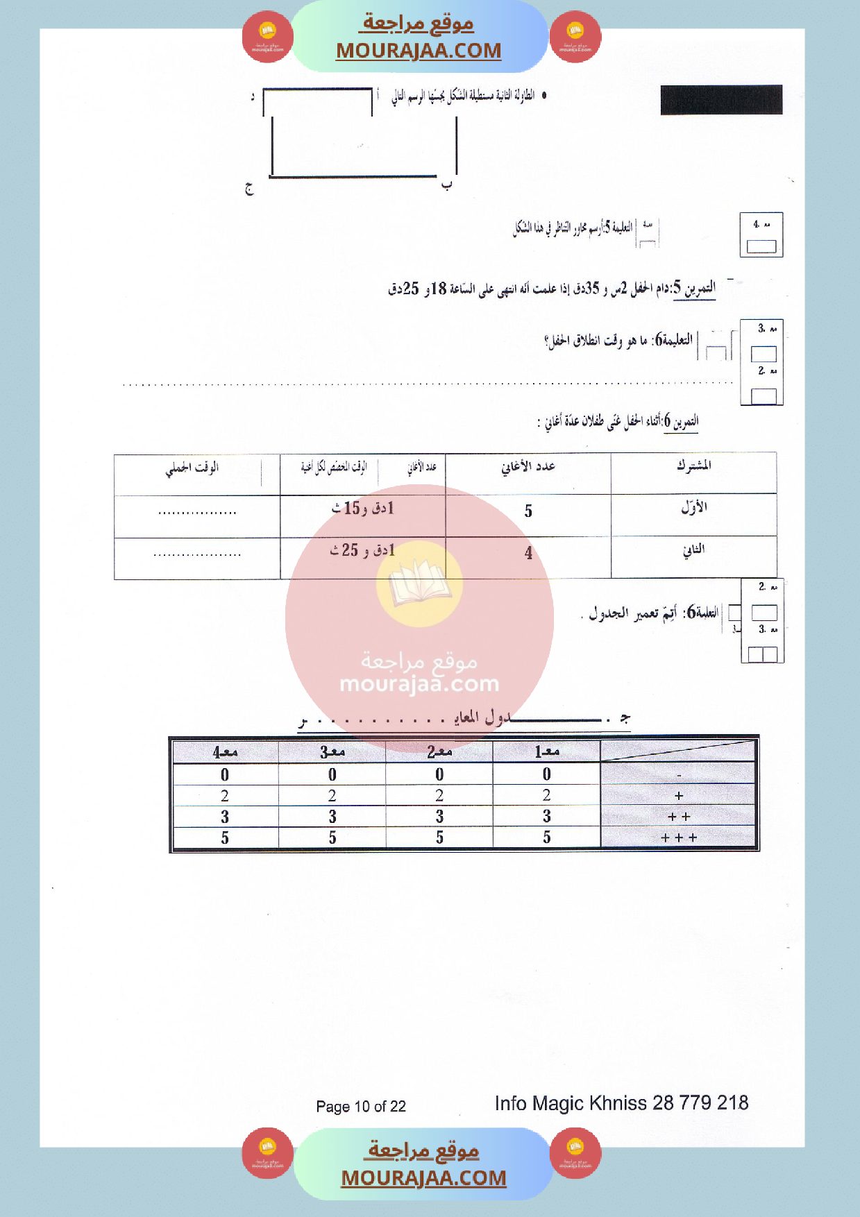 امتحان سنة الخامسة تاريخ الثلاثي الثالث