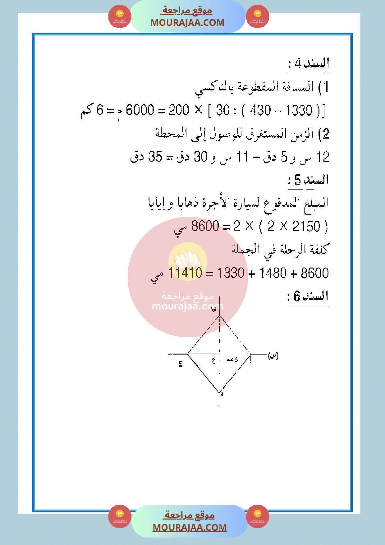 امتحان الرياضيات مع الاصلاح سنة الخامسة الثلاثي الثالث