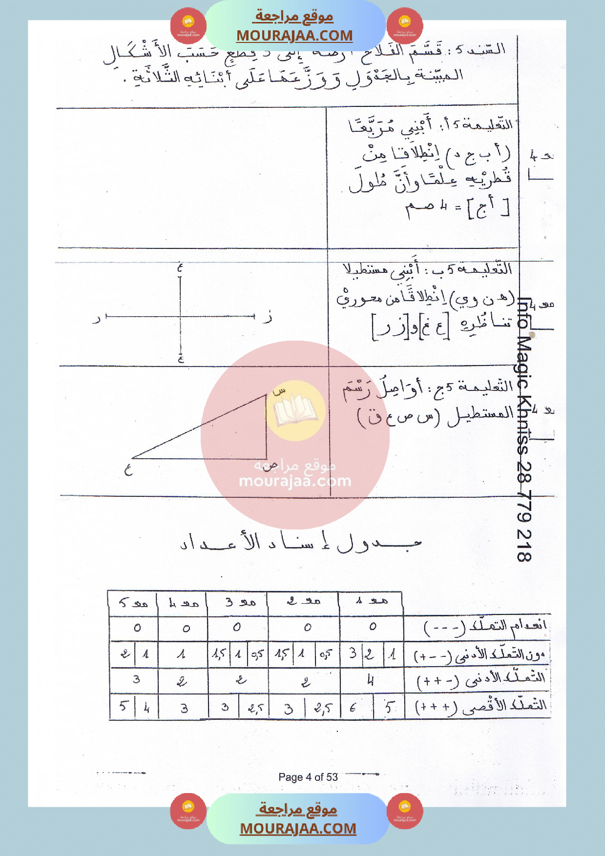 امتحان سنة الخامسة في رياضيات الثلاثي الثالث